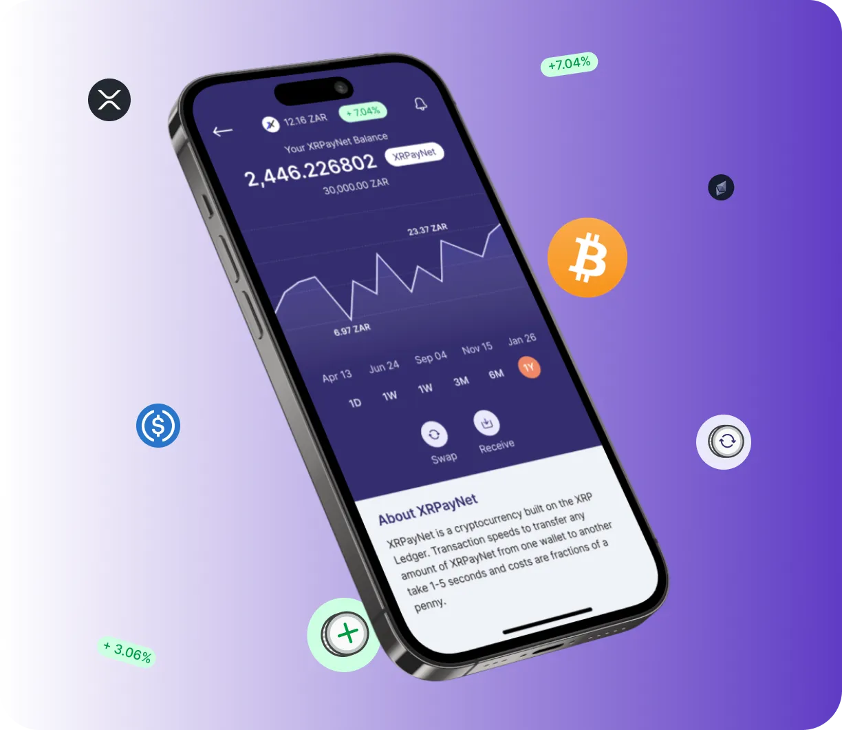Edex Coin Pro - O que é o Edex Coin Pro?